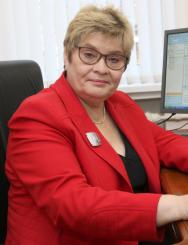 Абанкина Ирина Всеволодовна