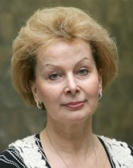 Никонова Ирина Александровна