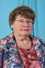 Филимонова Нонна Александровна