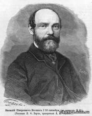 Боткин Василий Петрович