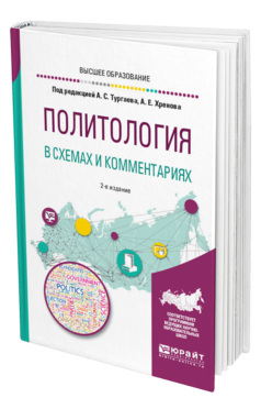 Обложка книги ПОЛИТОЛОГИЯ В СХЕМАХ И КОММЕНТАРИЯХ Под ред. Хренова А.Е., Тургаева А.С. Учебное пособие